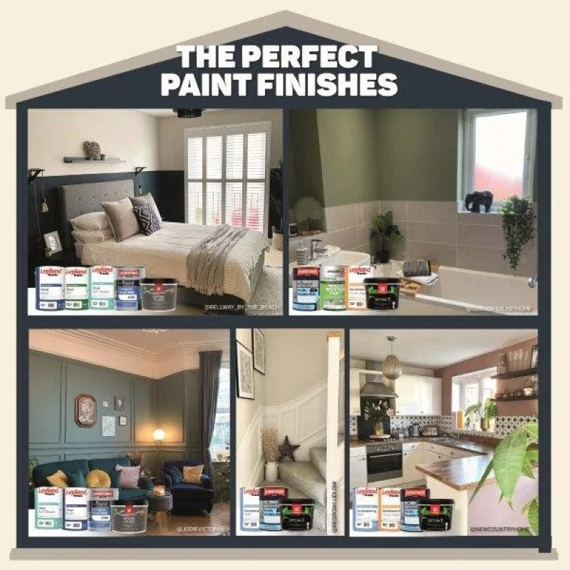 A Simple Guide To Selecting The Right Paint Finish - Emulsions For Walls And Ceilings