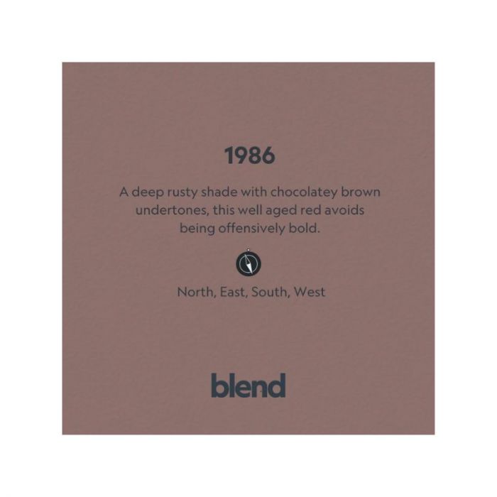 Blend 1986