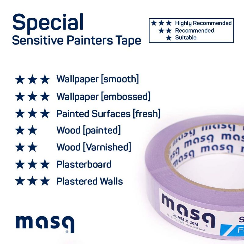 Masq Sensitive Painters Tape - 50m