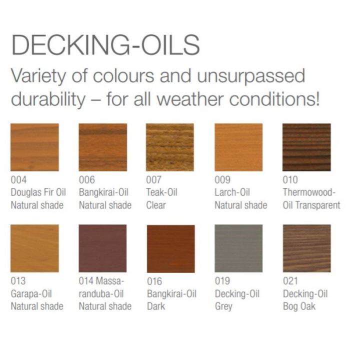 Osmo Decking Oil