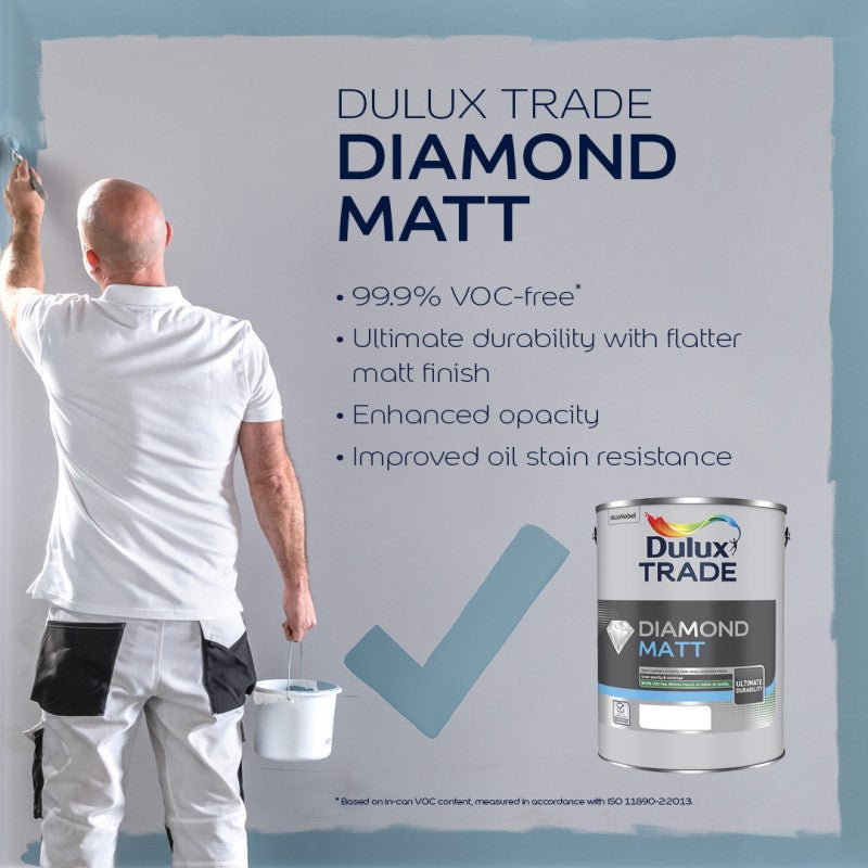 graphic showing the benefits of Dulux Diamond Matt