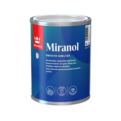 Tikkurila Miranol High Gloss - Colour Match