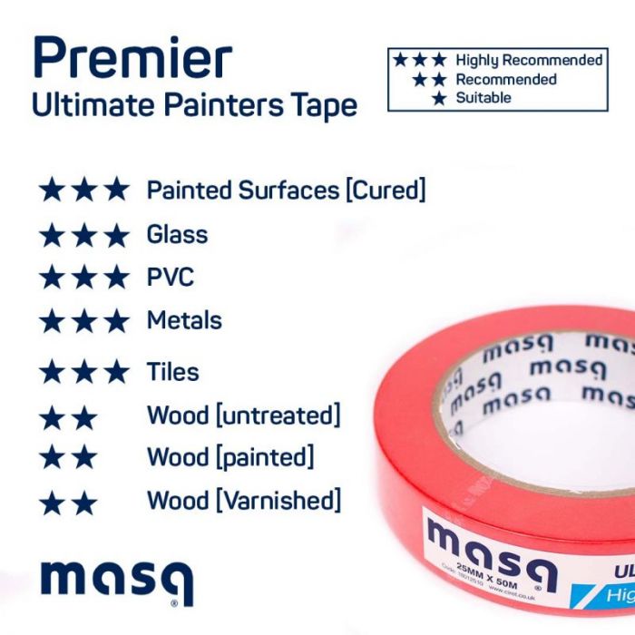 Masq - Red Ultimate Painters Tape (High Tack) - Sprayman